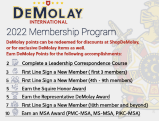 Membership Program 2022